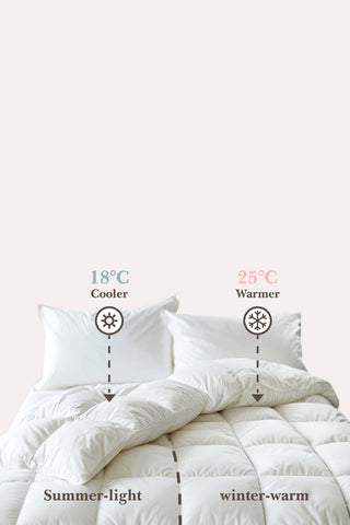 White comforter with pillows on a light pink background, showing temperature labels.